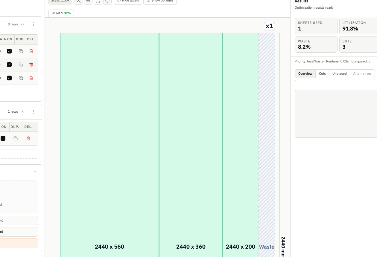 Base cabinet optimization workspace showing 91.8% utilization in CutOps.